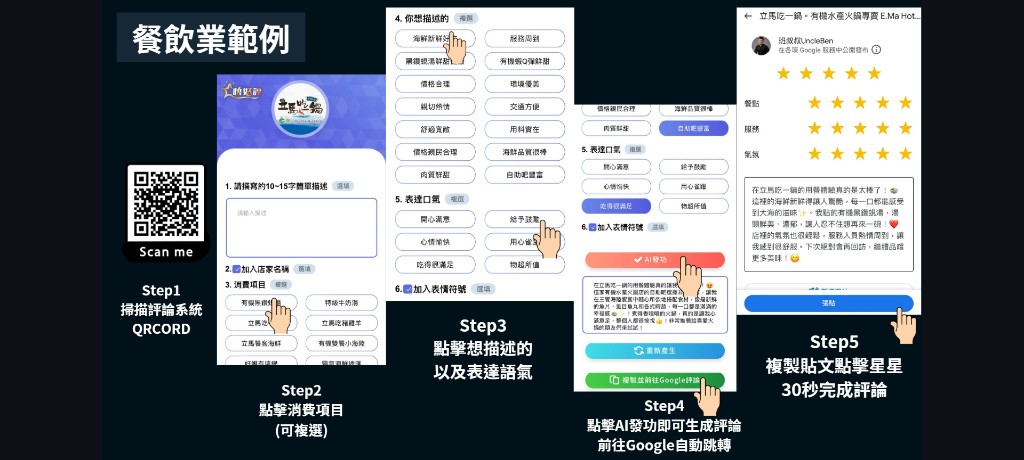 餐飲業範例 — 火鍋店消費者掃碼選擇餐點由 AI 生成 Google 好評