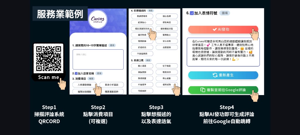 服務業範例 — 健身中心 Curves 消費者掃碼生成 Google 好評